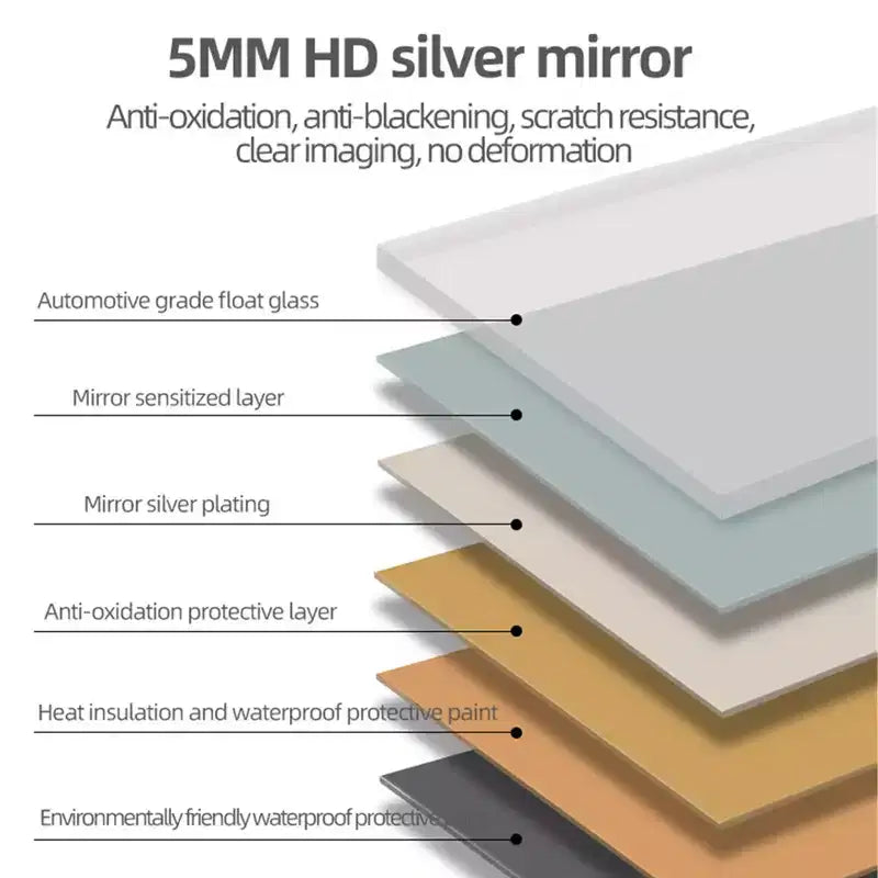 Miroir de salle de bain LED avec éclairage dimmable, mural
